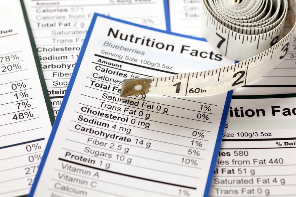 Food labels list ingredients according to