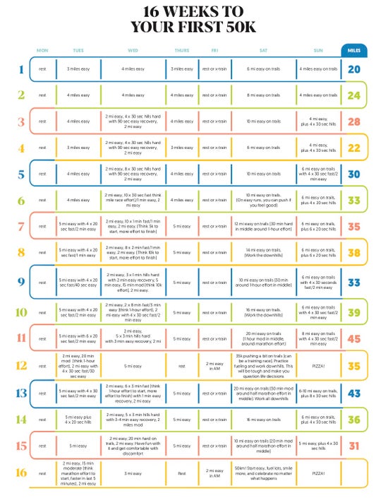 16-week-50k-training-plan-the-best-beginner-50k-training-plan