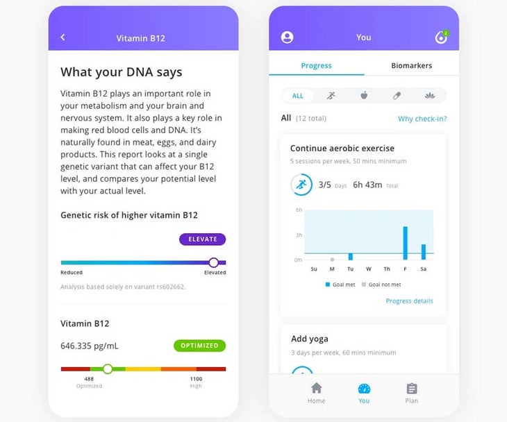 insidetracker