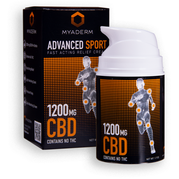 myaderm-cbd-cream