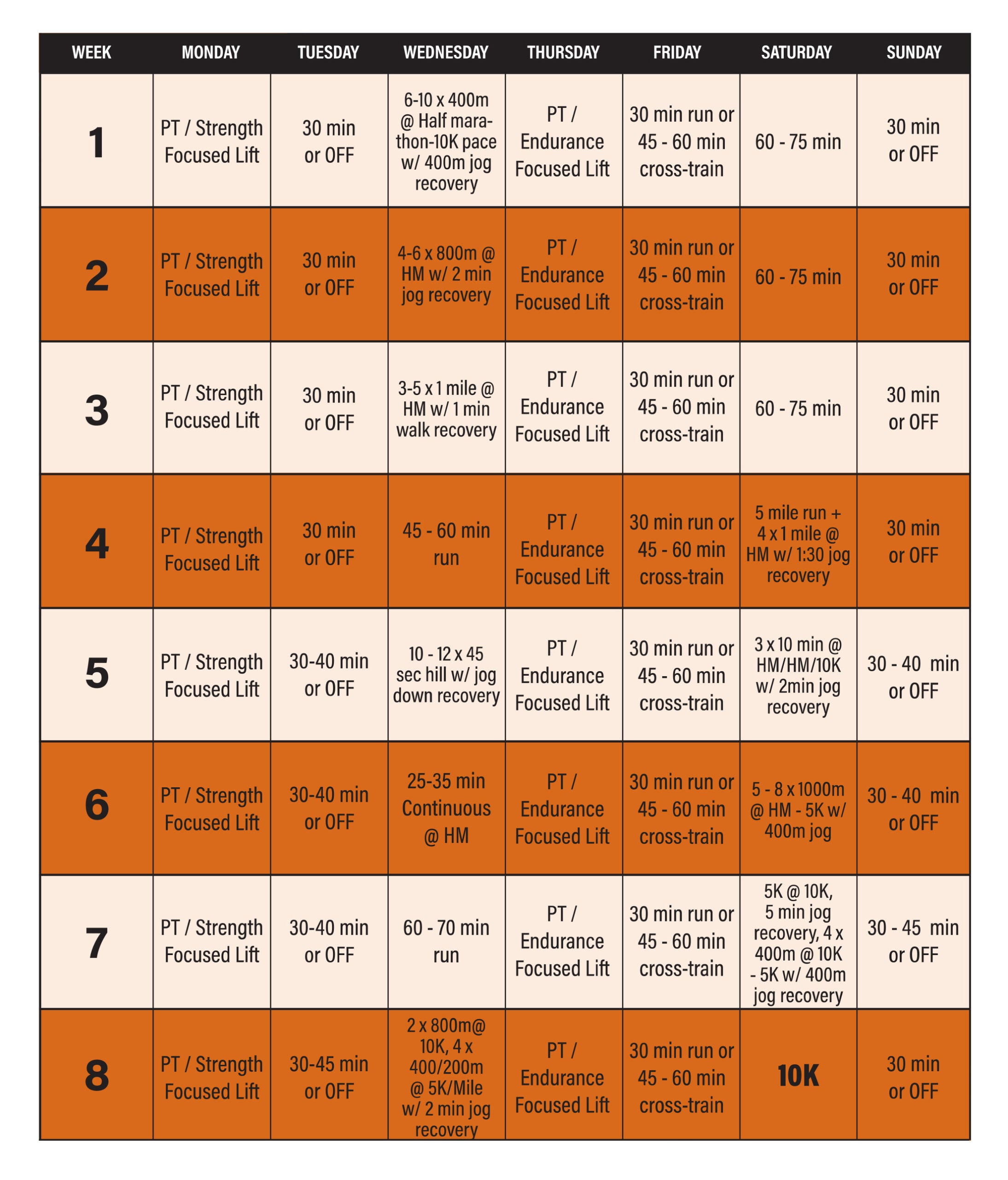 Intermediate 10K Training Plan For Speed Women s Running Intermediate 10K Training Plan For Speed Women s Running