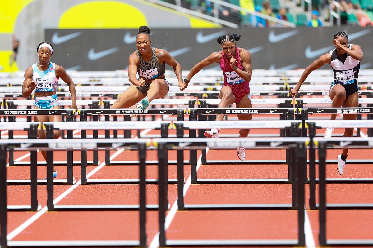 How to Watch the World Championships of Track and Field