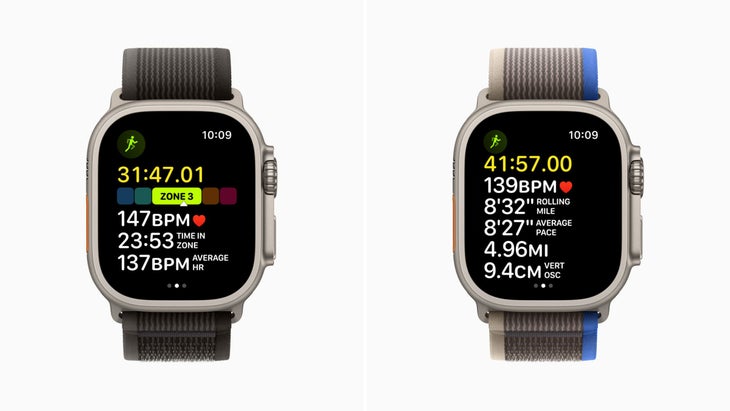 Apple Watch Ultra Metrics