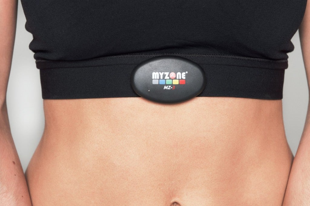 myzone sports bra review