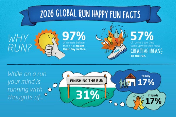 brooks global running day