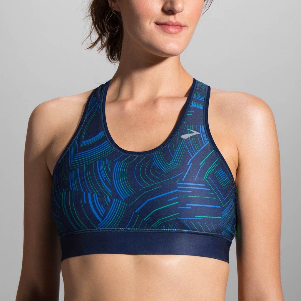 The Best Sports Bras, Shirts And Jackets For Any Budget