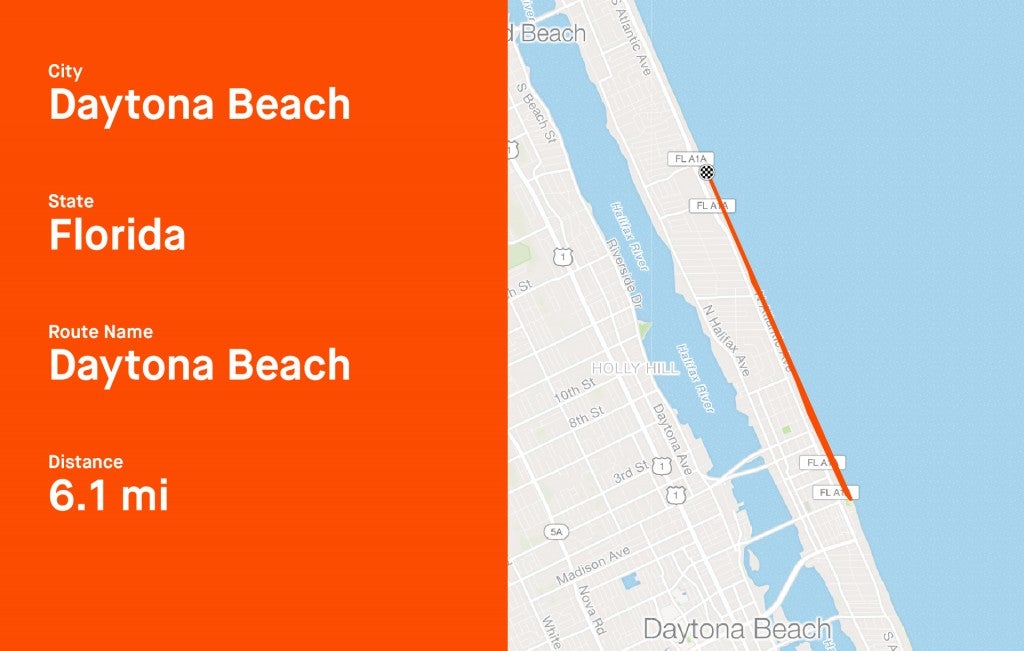 Daytona