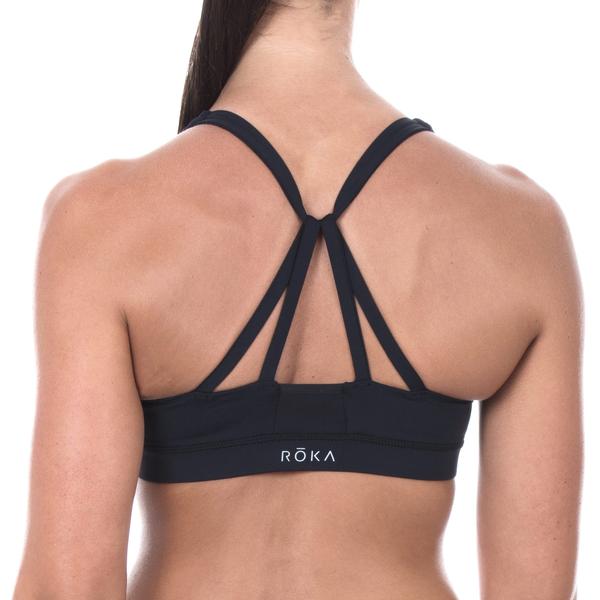 Roka Is Making A Massive Splash In The Running Space Roka designed the shorts to have the best balance between aerodynamics, function and comfort i'd recommend these shorts for a one time use or a test run. massive splash in the running space