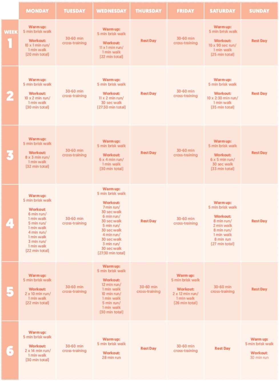 6-week plan to start running