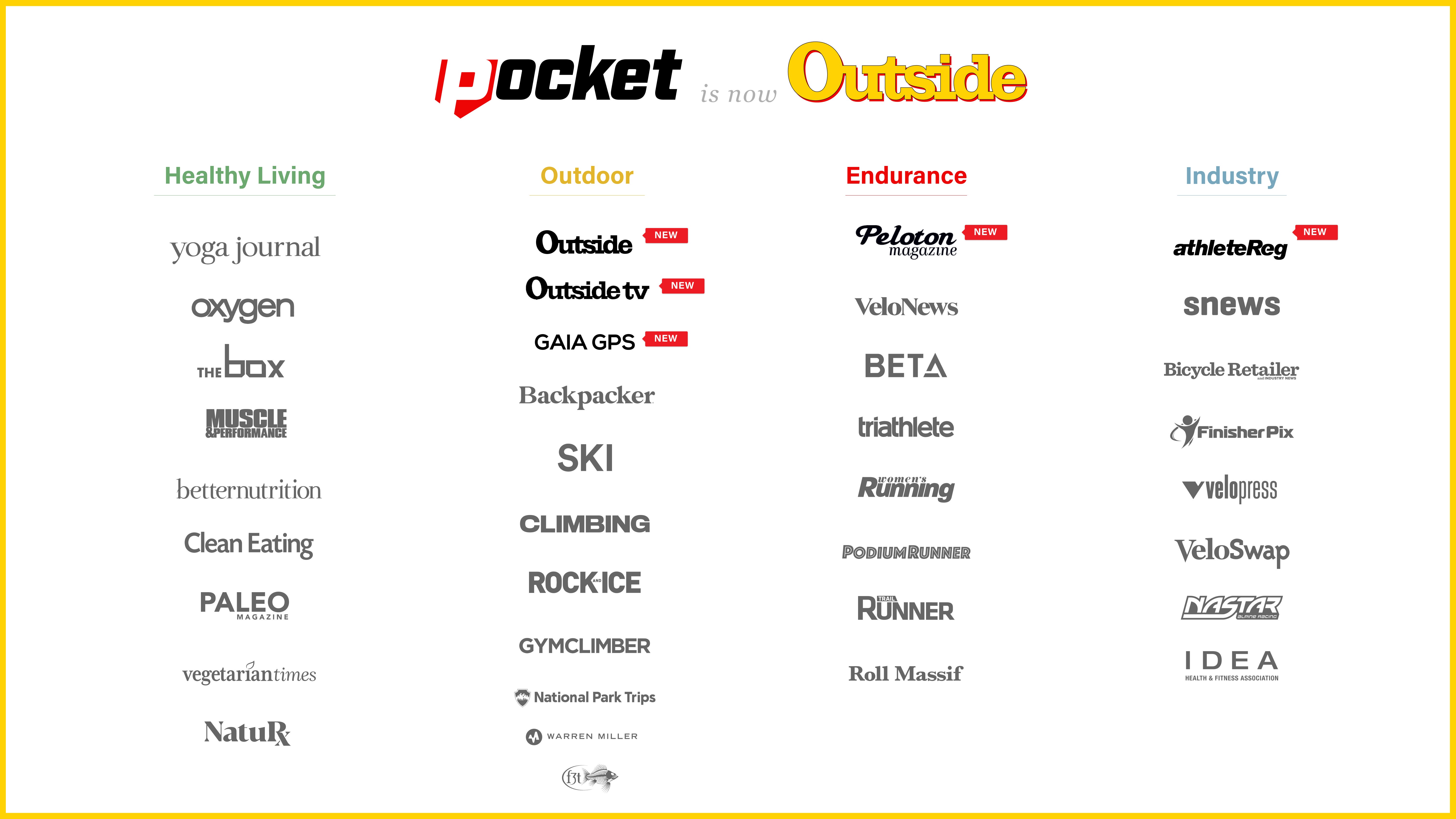 Pocket Outdoor Media is now Outside
